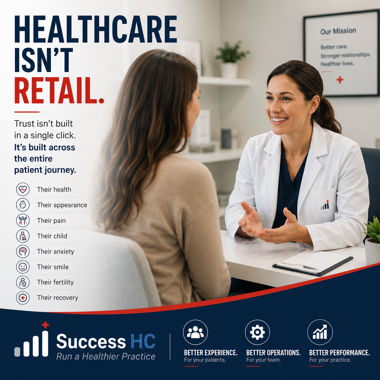 Healthcare trust and patient journey article graphic